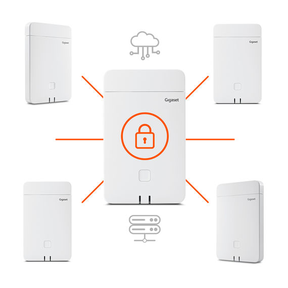 Gigaset N770 IP PRO : un réseau multicellulaire évolutif pouvant compter jusqu'à 20 stations