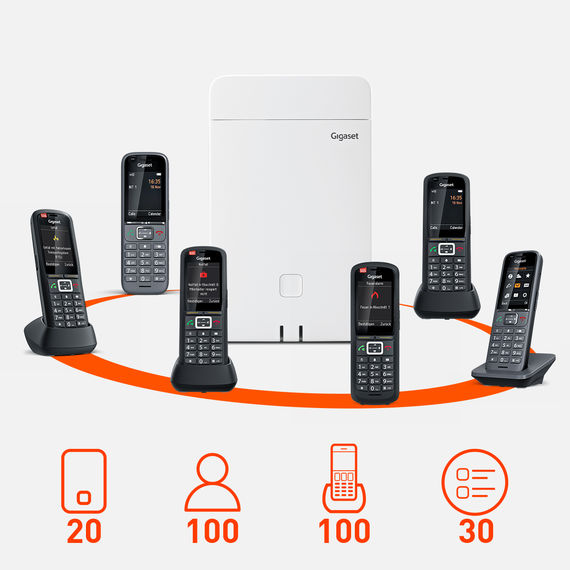 Gigaset N770 IP PRO avec six combinés, jusqu'à 100 utilisateurs et 30 appels